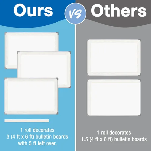 Vista 4 de Carson Dellosa Farmhouse 65 pies de bordes para tablón de anuncios de grano de madera blanca, 1 rollo de ribete rústico para pizarra enrollable