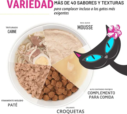 Vista 8 de Tiki Cat Born Carnivore Broths - Comida húmeda para gatos, pollo, bolsa de 1.3 onzas (12 unidades)