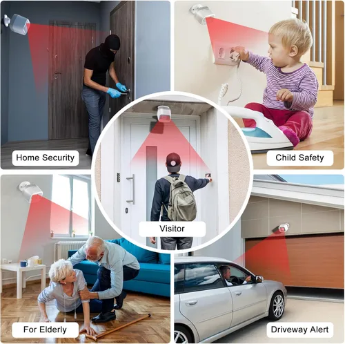 Vista 6 de Alarma inalámbrica para entrada – Sensor de movimiento, detector de movimiento de timbre de puerta, 58 melodías y rango de 500 pies, alerta