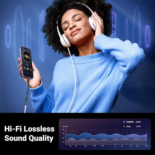 Vista 3 de UGREEN - Adaptador de auriculares para iPhone, Lightning a conector de 3,5 mm, con certificación Apple MFi, dongle de audio auxiliar compatible