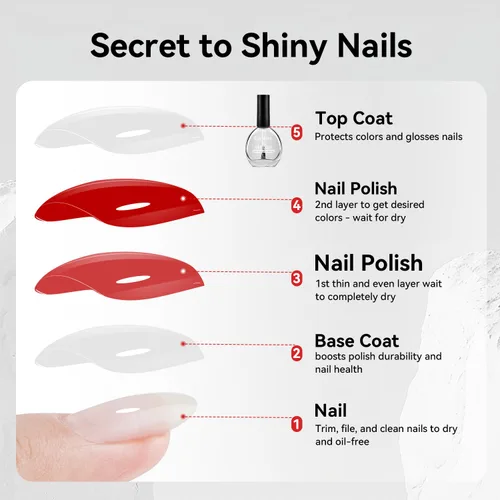 Vista 7 de OpenLive 2 esmaltes de uñas transparentes con capa superior brillante, secado rápido, esmalte de uñas regulares, acabado de alto brillo, protección