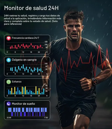 Vista 6 de LIGE EF1 - Relojes inteligentes para hombre, 1.43 pulgadas AMOLED Smartwatch con frecuencia cardíaca 24/7 para Android iOS, más de 170 modos