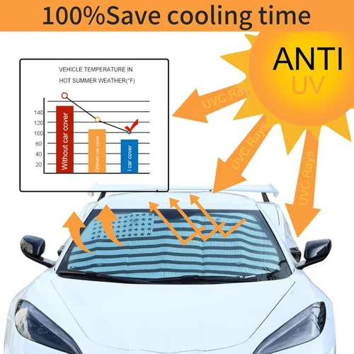 Vista 5 de Parasol para parabrisas compatible con Chevrolet Corvette C8 2020-2025, parasol plegable para ventana delantera, viseras de protección solar