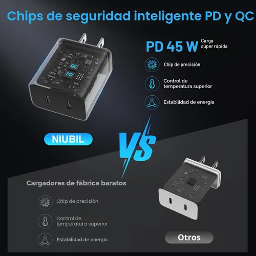 Vista 7 de Paquete de 2 cargadores súper rápidos USB C de doble puerto para teléfono Android tipo C, bloque de carga rápida con cable de carga tipo C de 6 pies