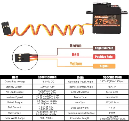 Vista 6 de 2 piezas 17G RC Micro Servo, impermeable RC Mini servo Digital Motor con servo bocina 25T para 1/18 1/16 1/14 RC tanque barco helicóptero avión