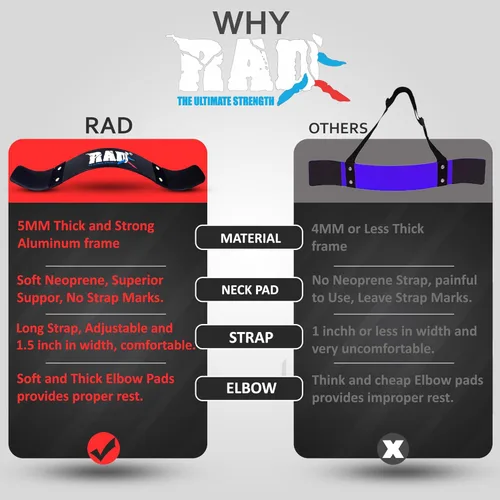 Vista 7 de RAD Arm Blaster para bíceps y tríceps – Construye brazos potentes con el aislador de soporte de rizo de bíceps – Máquina de flexión de bíceps