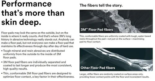 Vista 4 de 3M Black Stripper Pad 7200, almohadilla para el cuidado del piso de 13" (caja de 5)