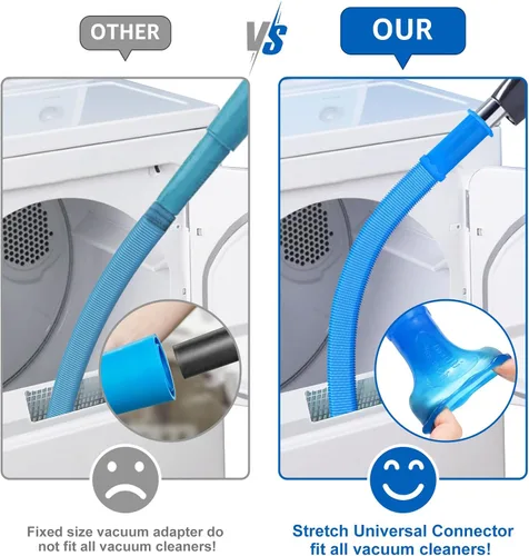 Vista 2 de Sealegend Kit limpiador de ventilación para secadora, accesorio universal Azul