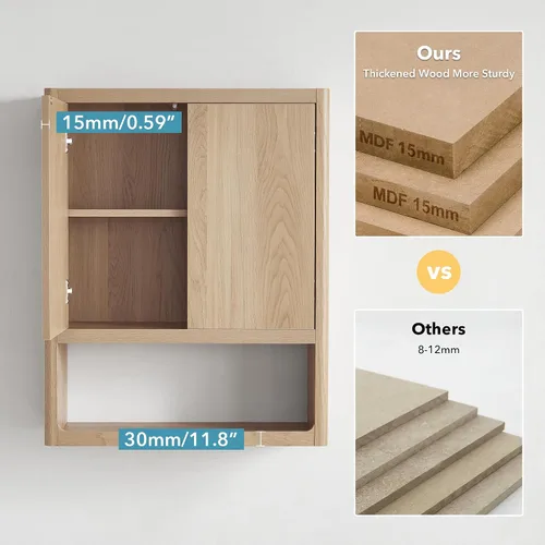 Vista 7 de VANIRROR Gabinete de pared de baño con puertas de pestillo, almacenamiento Roble natural-31