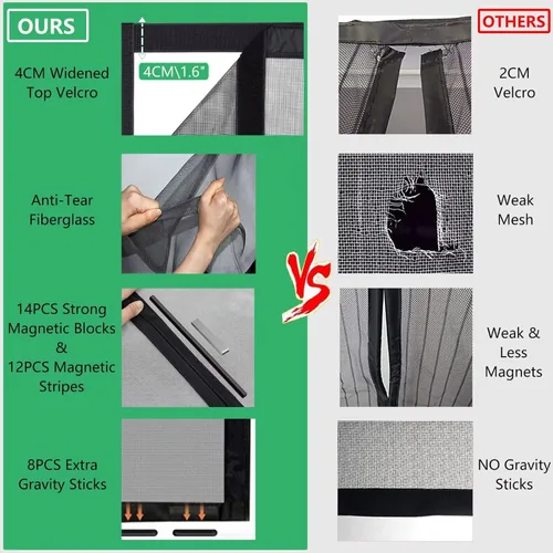 Vista 5 de RELIANCER Pantalla Magnética de Puerta de Fibra de Vidrio, Se Ajusta a Puerta de Tamaño 32"x80", Malla de Puerta de Cierre Automático con Imanes