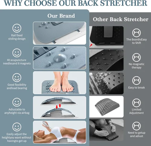 Vista 4 de Camilla de espalda para aliviar el dolor de espalda baja, tablero de apoyo lumbar regulado inflable, galleta ergonómica de espalda con puntos