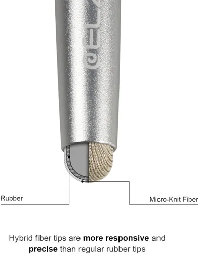 Vista 2 de Elzo Lápiz capacitivo universal con pantalla táctil capacitiva, 2 paquetes con 4 puntas finas de fibra de repuesto para tablet, iPad, iPhone