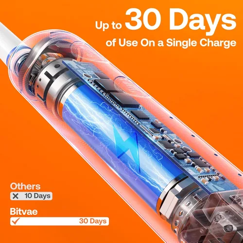 Vista 4 de Cepillo de dientes eléctrico rotativo Bitvae R2 para adultos con 8 cabezas de cepillo, estuche de viaje, cepillo de dientes recargable con 5 modos