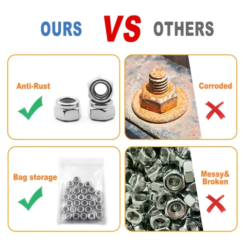 Vista 4 de Tuercas de bloqueo de acero inoxidable de 1/4"-20, paquete de 28 Tuercas hexagonales de inserción de nailon A2-70, autobloqueantes de acero