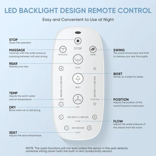 Vista 7 de LEIVI Asiento de inodoro eléctrico con control remoto inalámbrico y panel lateral, múltiples modos de pulverización, asiento con calefacción