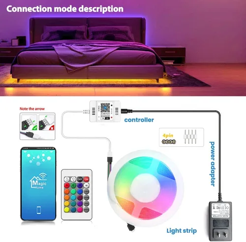 Vista 4 de COB LED Strip Light Kit, Dimmable LED Tape Light RGB 6.56ft 576LEDs/M, 24V Music Sync Flexible Light Strip APP and Remote Control for Bedroom