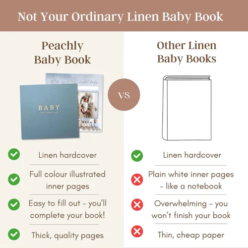 Vista 6 de Peachly Libro de recuerdos para bebé niño - Libro para bebé niño - Diario de recuerdo de primer año - Libro de recuerdos simple para hitos - Finn