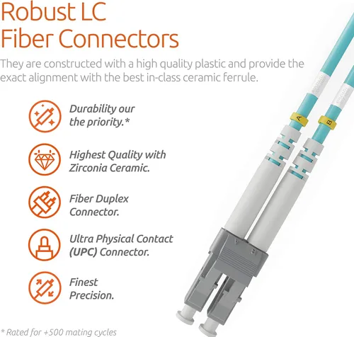 Vista 2 de BEYONDTECH Cable de conexión de fibra LC a LC de 3.3 ft (1 unidad) UPC Multimodo Dúplex Cable de fibra óptica - núcleo de 50/125µm, compatible