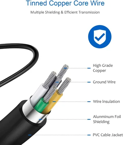 Vista 5 de para Samsung, carga súper rápida, cargador de pared USB C de 25 W con cable tipo C de 5 pies compatible con Samsung Galaxy
