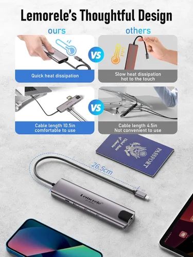 Vista 7 de Lemorele Adaptador multipuerto USB C Hub 10 en 1 para MacBook Pro con HDMI 4K 60Hz, Gigabit Ethernet, entrega de energía de 100 W, 2 puertos USB
