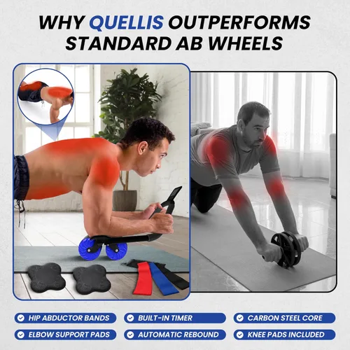 Vista 4 de AB Roller for Men & Women – Core Strength Training Wheel Set with Elbow Support & 2 Knee Pads – Abdominal Exercise Roller for Core Stability, Belly