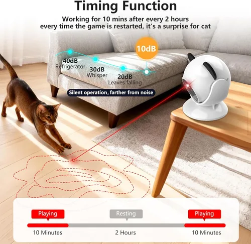 Vista 2 de Saolife Juguetes láser para gatos de interior, Trjajectory verdaderamente aleatorio, diseño de ventosa, funciona silencioso, juguete interactivo