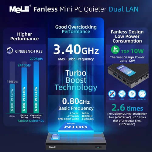 Vista 3 de MeLE QuieterDL Mini PC sin ventilador 2.5Gb Dual LAN Alder Lake N100(hasta 3.4GHz) 4GB RAM 128GB Almacenamiento Windows 11 Home Micro PC Factor
