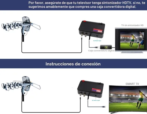 Vista 6 de PBD WA-2608 Antena de TV amplificada para exteriores – Largo alcance con UHF/VHF, rotación motorizada de 360°, control remoto, poste de montaje