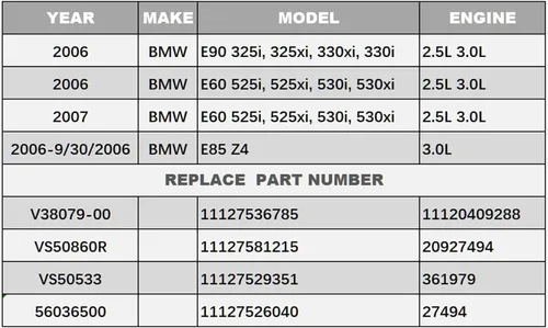 Vista 3 de AUCERAMIC 11127536785 Junta de Cubierta de Válvulas del Motor con Sello de Tubo de Bujía Compatible con 2006-2007 BMW E90 E91 E92 E93 325i 325xi