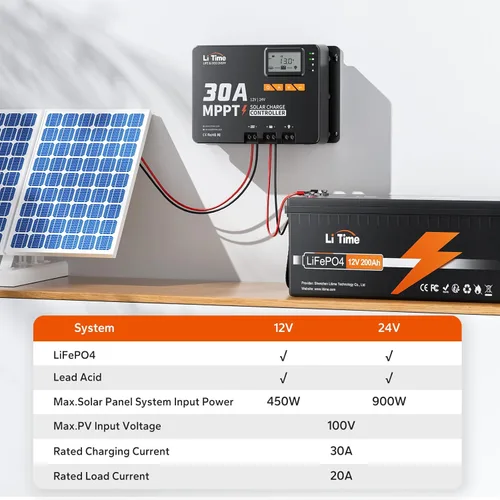 Vista 3 de LiTime 30 Amp MPPT 12V/24V/Auto CC de entrada controlador de carga solar, módulo Bluetooth incorporado, pantalla LCD con parámetros ajustables