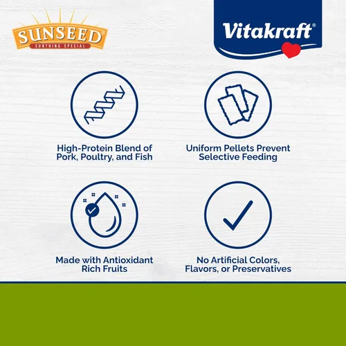 Vista 2 de Sunseed Vita Prima Wholesome Nutrition Sugar Glider Food, 1.75 libras
