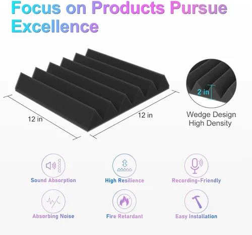 Vista 2 de JBER Paquete de 6 cuñas de espuma acústica, paneles de insonorización para estudio de 2 x 12 x 12 pulgadas, relleno a prueba de sonido resistente al