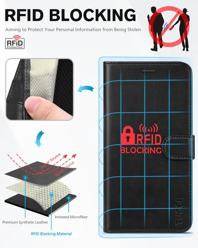Vista 3 de TUCCH Funda para iPhone 11, funda tipo cartera para iPhone 11 con bloqueo RFID, ranuras para tarjetas, cierre magnético, piel sintética protectora