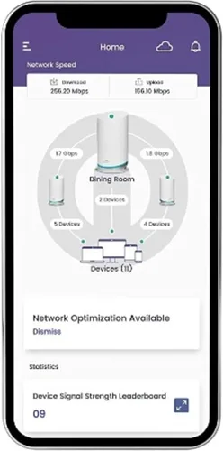 Vista 5 de ARRIS Surfboard mAX W130 Tri-Band Mesh WiFi 6 System, AX7800 Velocidades de hasta 7.8 Gbps, Cobertura 6,000 pies cuadrados, Soporte Alexa