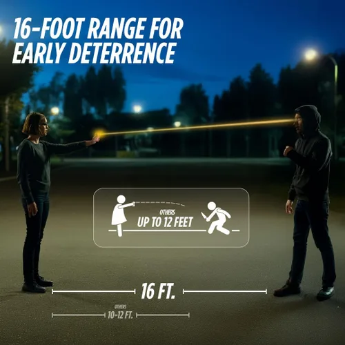 Vista 5 de Guard Dog Security Spray de pimienta que brilla en la oscuridad, liberación rápida, tinte UV, parte superior giratoria, tamaño compacto, fórmula