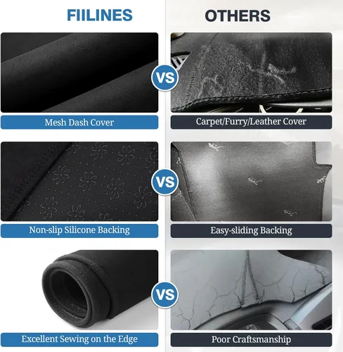 Vista 5 de FIILINES Cubierta de salpicadero de ajuste personalizado para Dodge Ram 1500 2500 3500 1998-2001 cubierta de tablero Accesorios Ram Mat Parasol