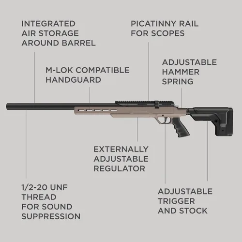 Vista 6 de Barra 250z PCP Air Rifle – Bolt Action Tactical Airgun 1000 FPS, 10-Shot Magazine, Adjustable Regulator, M-Lok Rail, Suppressor-Ready Long-Range