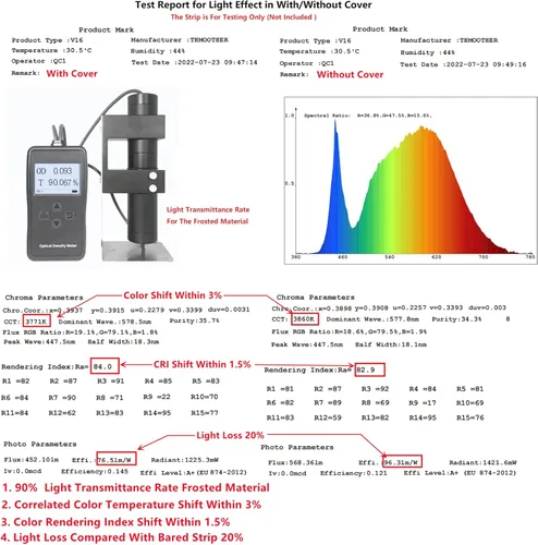 Vista 4 de THMOOTHER Tira LED con forma de V de 3.28 pies, resistente a los rayos UV, difusor de canal negro, paquete de 6 perfiles de aluminio con cubierta