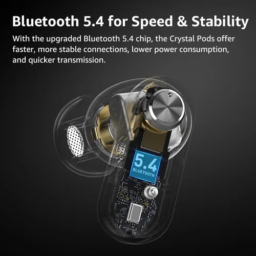Vista 7 de TOZO HT2 - Auriculares híbridos con cancelación activa de ruido, auriculares inalámbricos Bluetooth sobre la oreja, auriculares inalámbricos