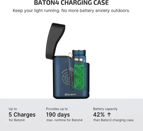 Vista 5 de OLIGHT - Linternas Baton4 Edición Premium EDC de 1300 lúmenes con caja de carga Type-C, alimentadas por batería recargable, luz pequeña y brillante