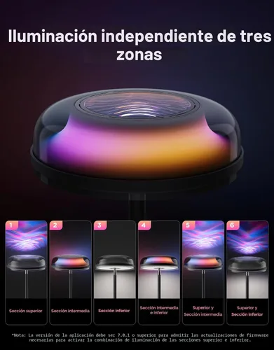 Vista 5 de Govee Uplighter - Lámpara de pie para sala de estar, proyector de ondulación RGBIC, lámpara de pie para dormitorio, compatible con SmartThings