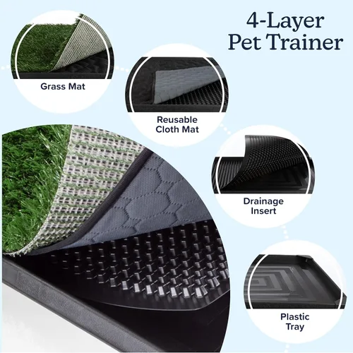 Vista 7 de Almohadilla de Césped Artificial para Orina de Cachorros para Perros y Mascotas Pequeñas - Almohadillas de Césped Reutilizables de 4 Capas de 16x20