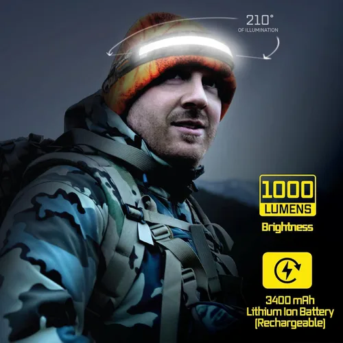 Vista 4 de Liteband PRO - Linterna frontal personal ajustable de haz ancho de la serie 1000, iluminación de 210°, funciona con pilas, se adapta a sombreros
