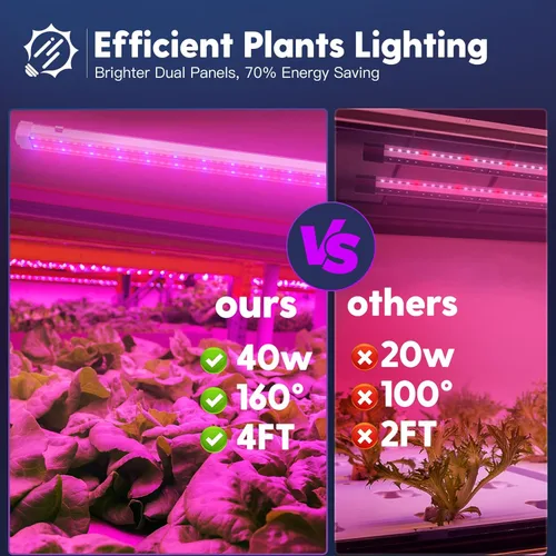 Vista 4 de FREELICHT 2 Pack 4FT LED Grow Light, 40W (250W Equivalent), Red Blue (660nm+460nm) Full Spectrum Grow Light for Indoor Plants, Linkable Plug in