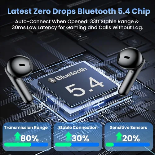 Vista 5 de Auriculares inalámbricos, auriculares Bluetooth con estéreo de graves profundos, reproducción de 48 horas con pantalla de alimentación LED, ligeros