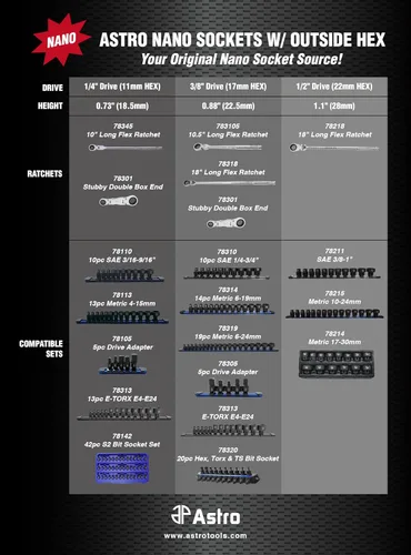 Vista 4 de Astro Tool 78318 - Llave de trinquete nano de cabeza flexible extra larga