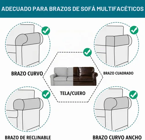 Vista 5 de Turquoize Fundas elásticas para reposabrazos para sillas y sofás, fundas para reposabrazos de sofá de elastano y jacquard, protector de muebles Negro