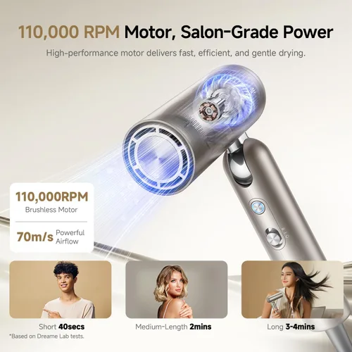 Vista 4 de Dreame Pocket Hair Dryer 2026 New, Portable Folding Blow Dryer with Diffuser, Fast Drying, High-Speed Brushless Motor, 300M Negative Ions