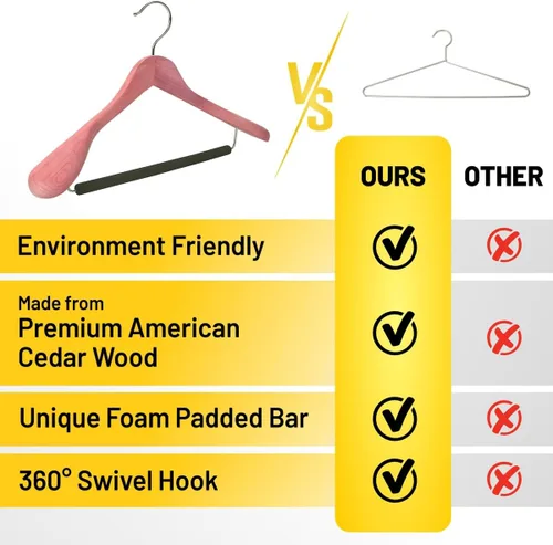 Vista 4 de HARDW Perchas de cedro para armario, paquete de 5 perchas de madera extra anchas para trajes, abrigos, vestidos, chaquetas, almacenamiento de ropa