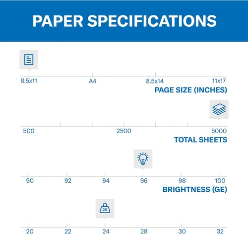 Vista 2 de Hammermill papel, Fore multifunción, 24 lb, 8.5 x 11, carta, brillo 96, Blanco